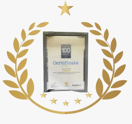 Clickmatt School Achievements