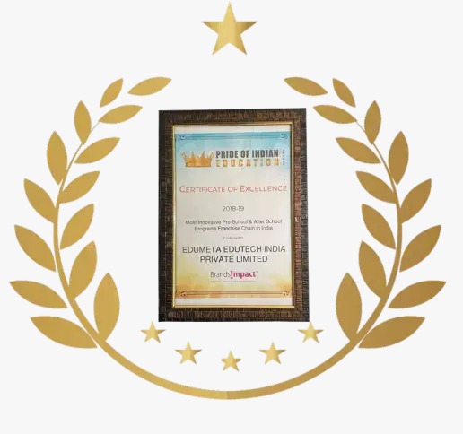 Clickmatt School Achievements