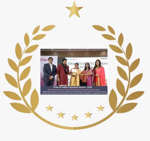 Clickmatt School Achievements